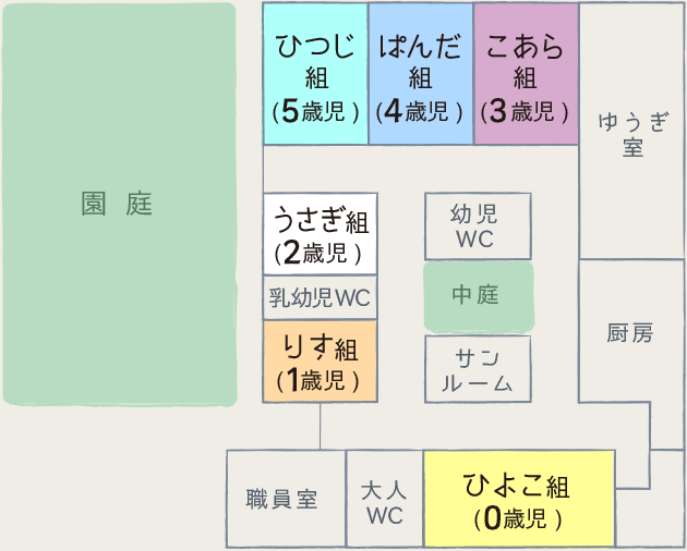 こひつじ保育園の施設 イメージ